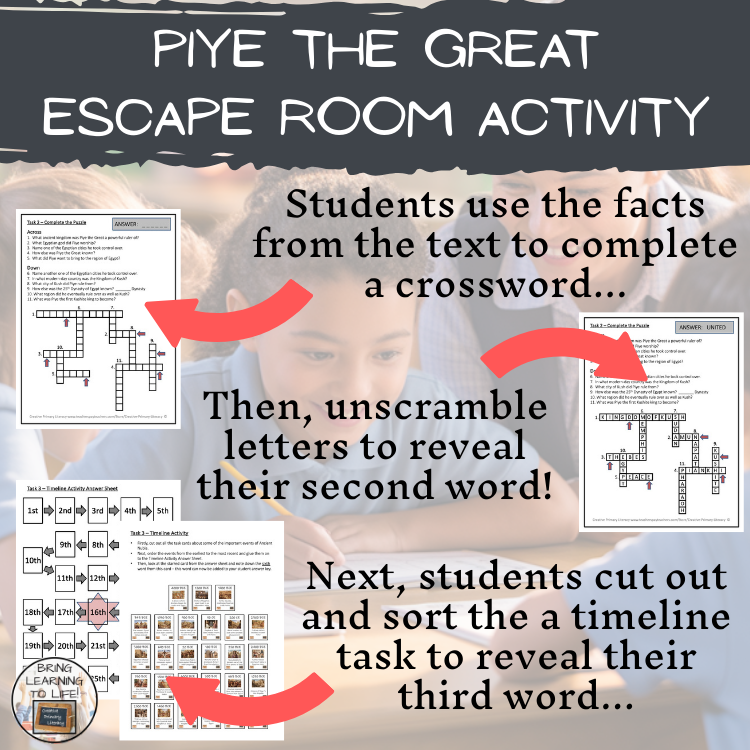 Piye the Great Escape Room | Social Studies & Ancient History Activity