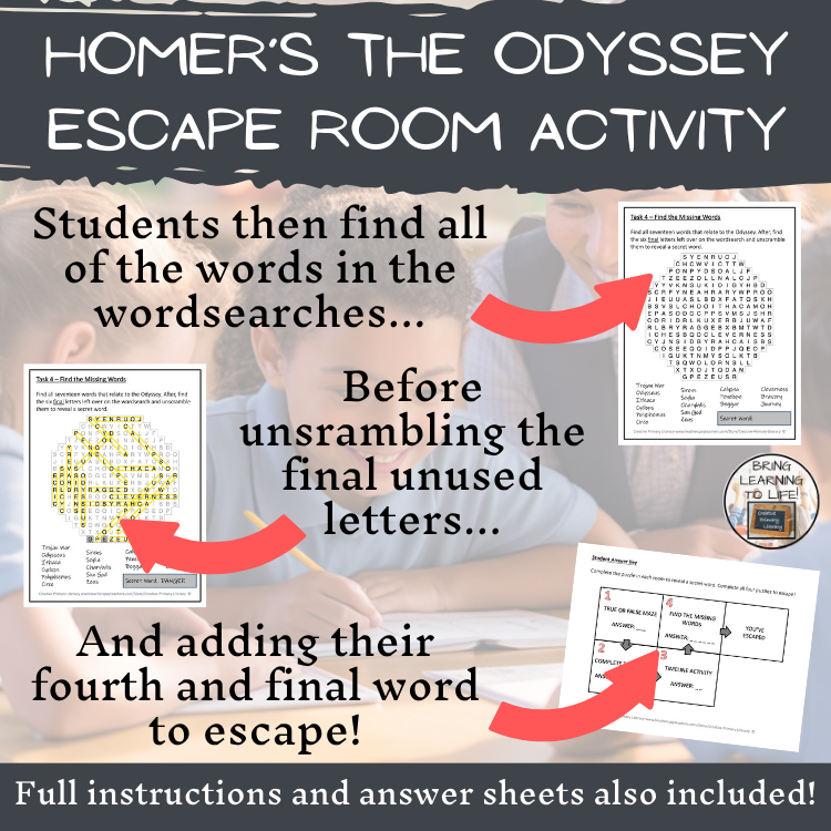 Homer’s The Odyssey Escape Room | Social Studies & Ancient History Activity