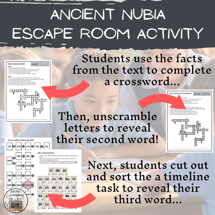 Ancient Nubia Escape Room | Social Studies & Ancient History Activity