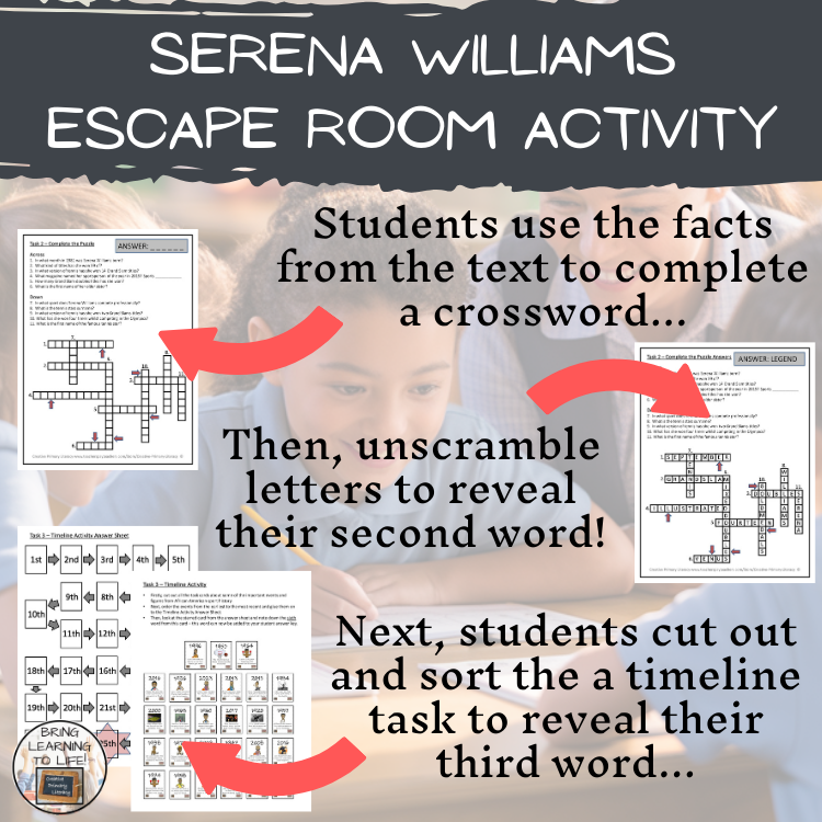 Serena Williams Escape Room | Social Studies & Sports Activity