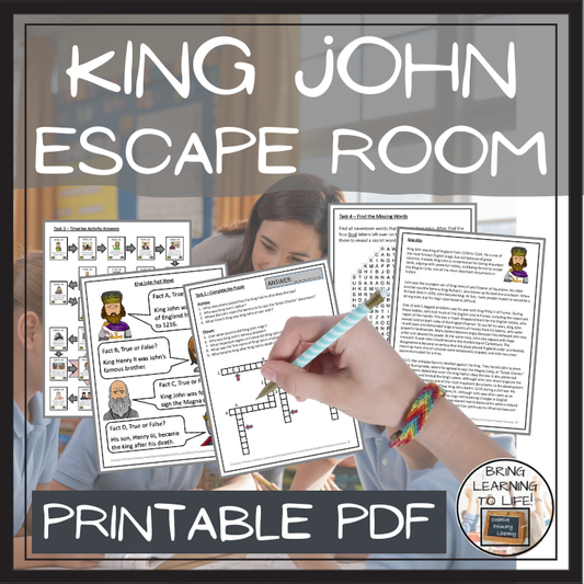 King John Escape Room | Social Studies & History Activity