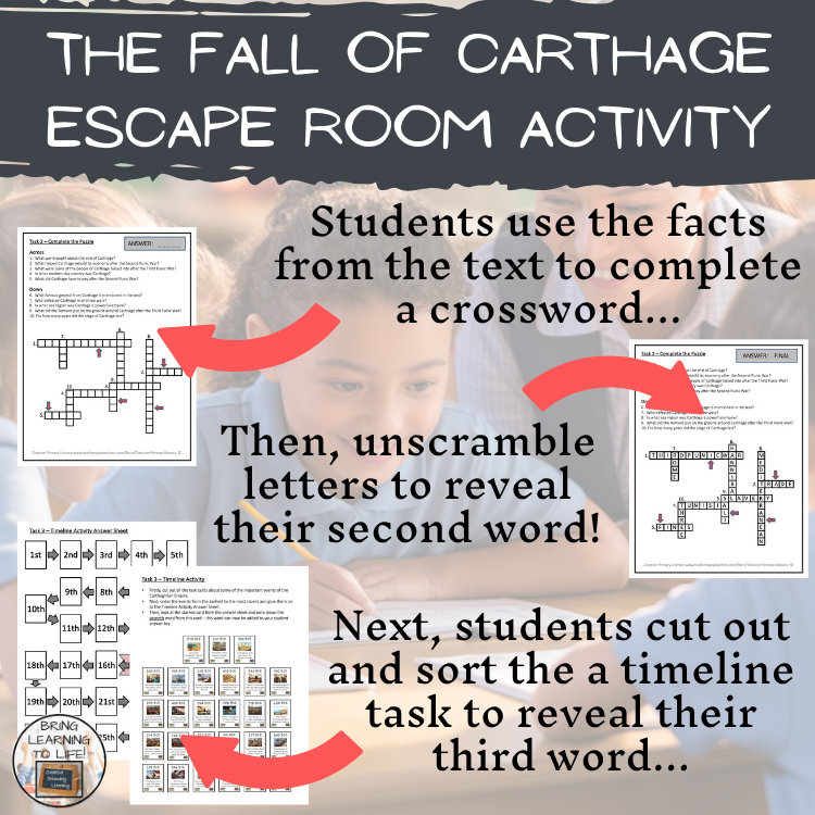 Fall of Carthage Escape Room | Social Studies & Ancient History Activity