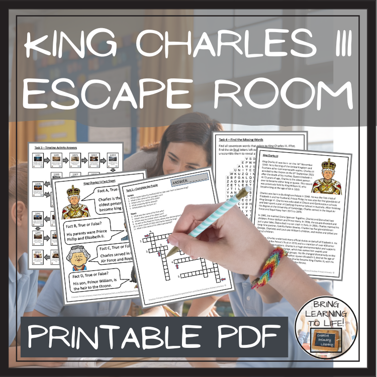King Charles III Escape Room | Social Studies & History Activity