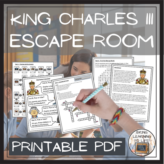 King Charles III Escape Room | Social Studies & History Activity
