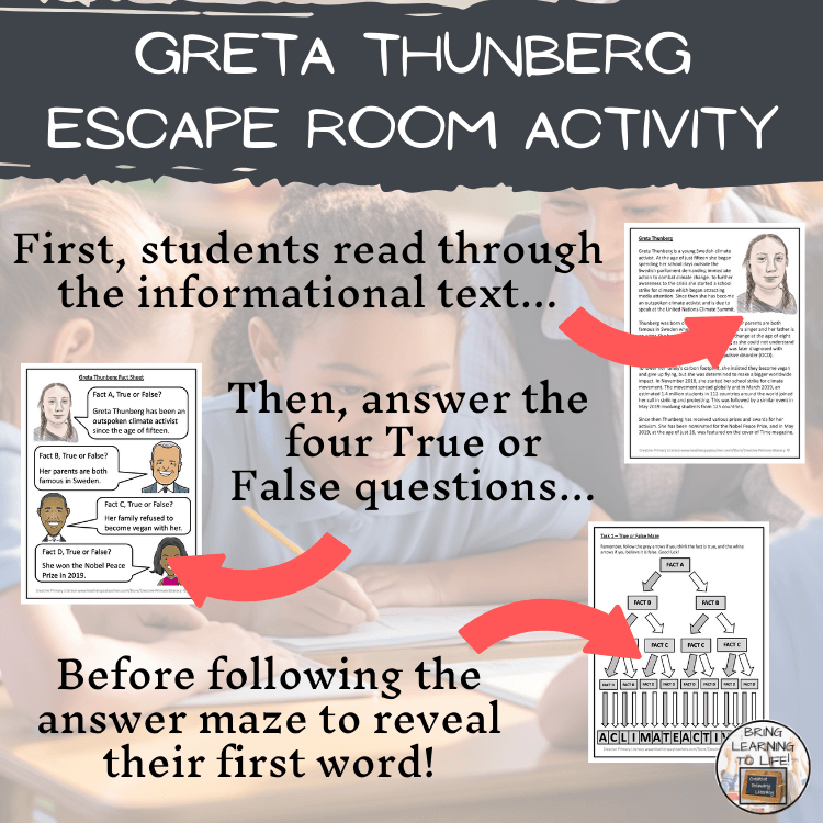 Greta Thunberg Escape Room | Social Studies & Climate Change Activity