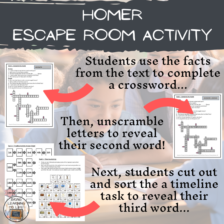 Homer of Ancient Greece Escape Room | Social Studies & Ancient History Activity