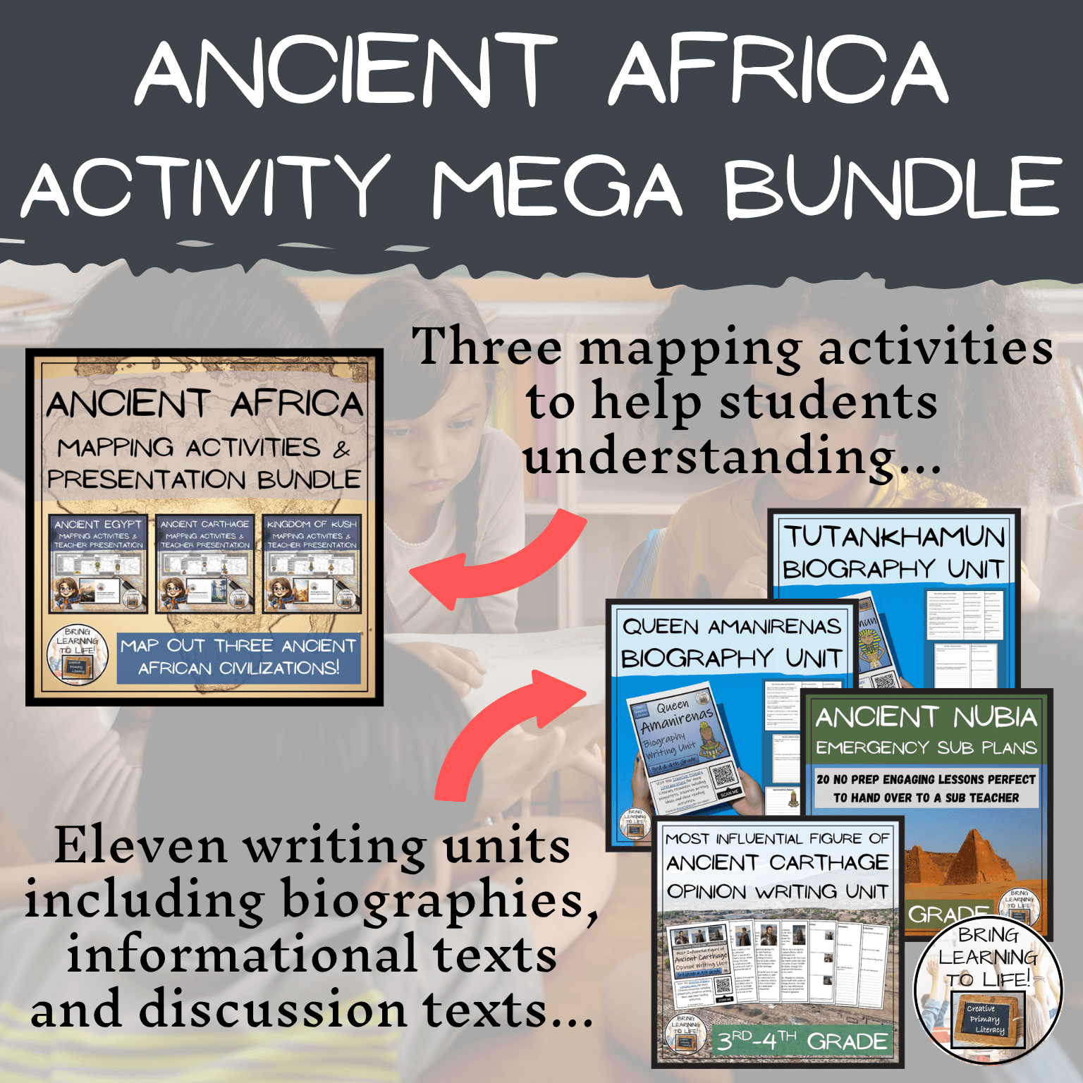 Ancient Africa Social Studies Mega Bundle | 3rd & 4th Grade including mapping and biography units for students.