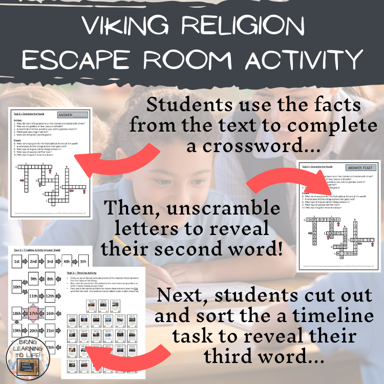 Viking Religion Escape Room | Social Studies & Middle Ages History Activity