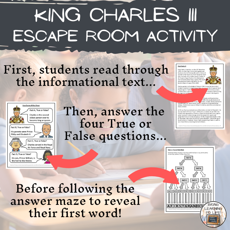 King Charles III Escape Room | Social Studies & History Activity