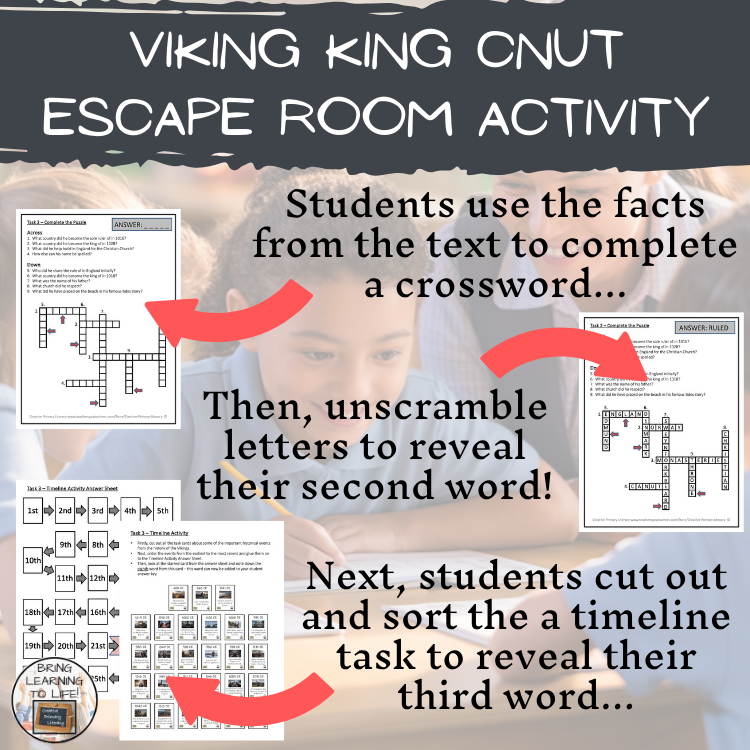 King Cnut the Viking King Escape Room | Social Studies & History Activity