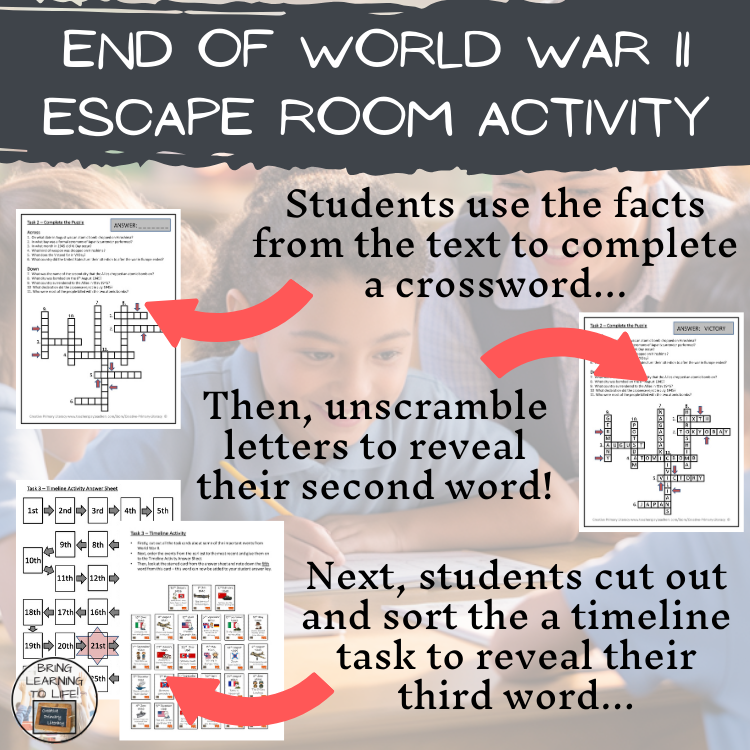 Atomic Bombs and VJ Day Escape Room | Social Studies & History Activity