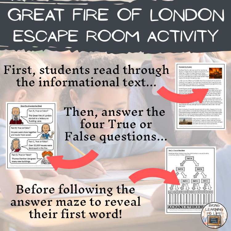Great Fire of London Escape Room | Social Studies & British History Activity
