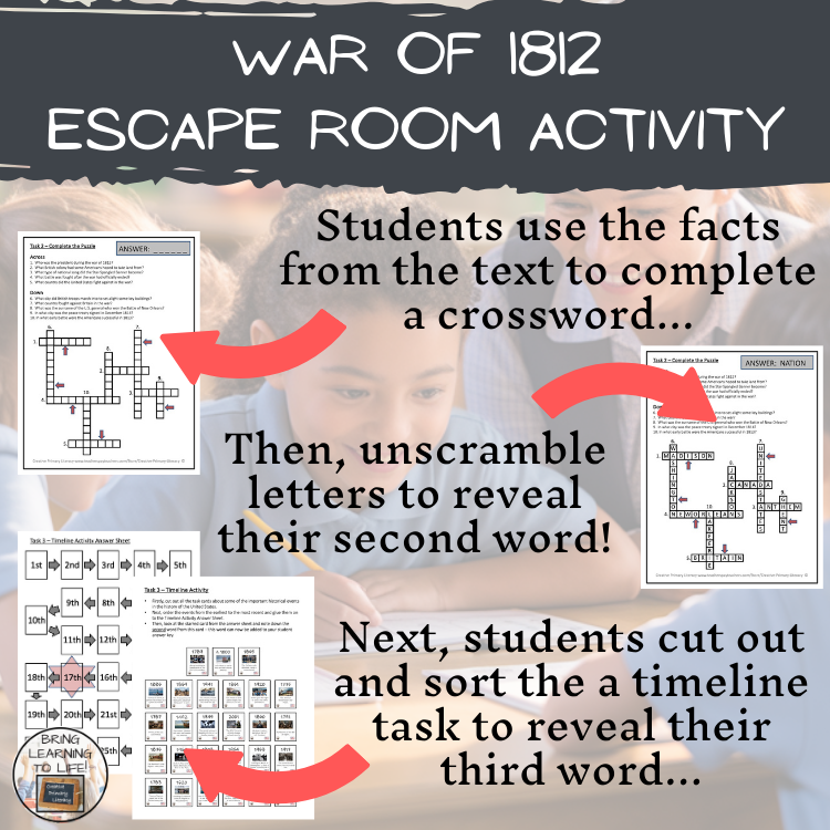 War of 1812 Escape Room | Social Studies & History Activity