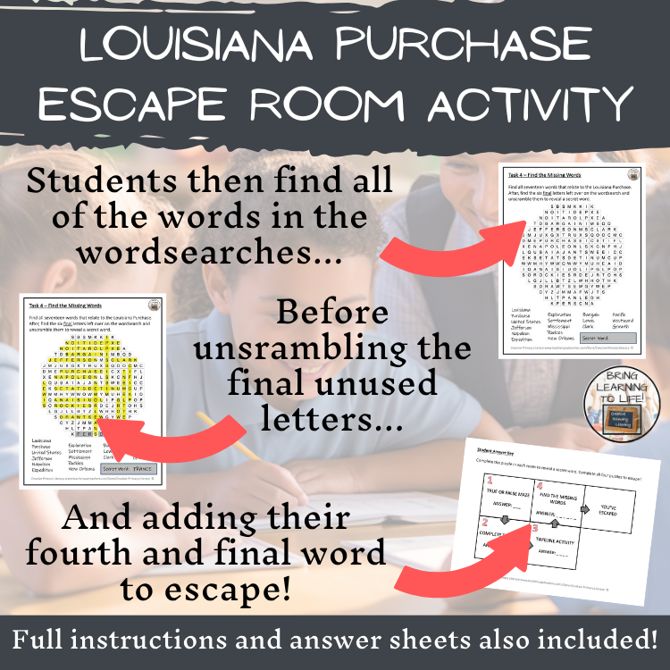Louisiana Purchase Escape Room | Social Studies & History Activity