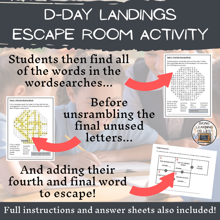 D-Day Landings Escape Room | Social Studies & History Activity