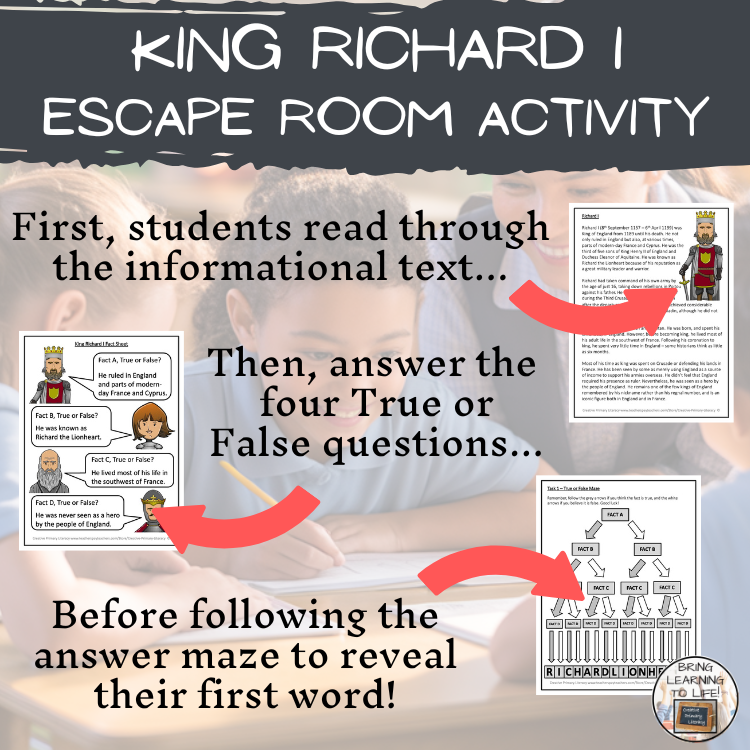 King Richard I Escape Room | Social Studies & History Activity