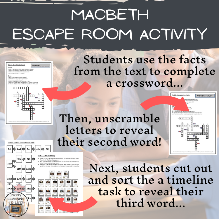 Macbeth Escape Room | Social Studies & History Activity