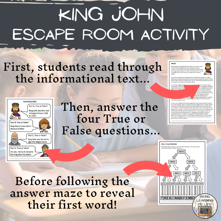 King John Escape Room | Social Studies & History Activity