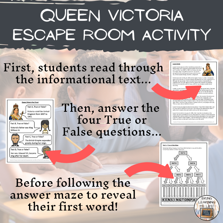 Queen Victoria Escape Room | Social Studies & History Activity