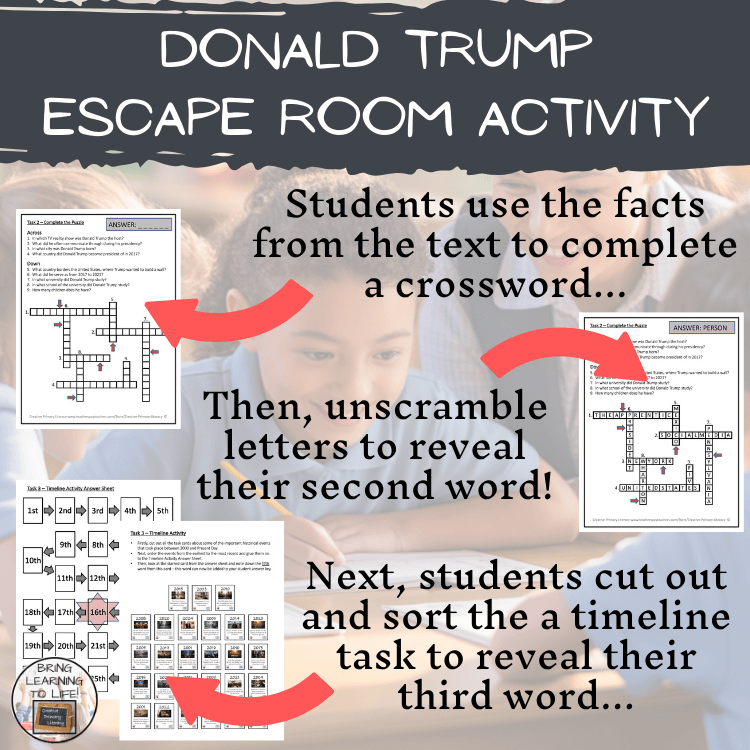 Donald Trump Escape Room | Social Studies & History Activity