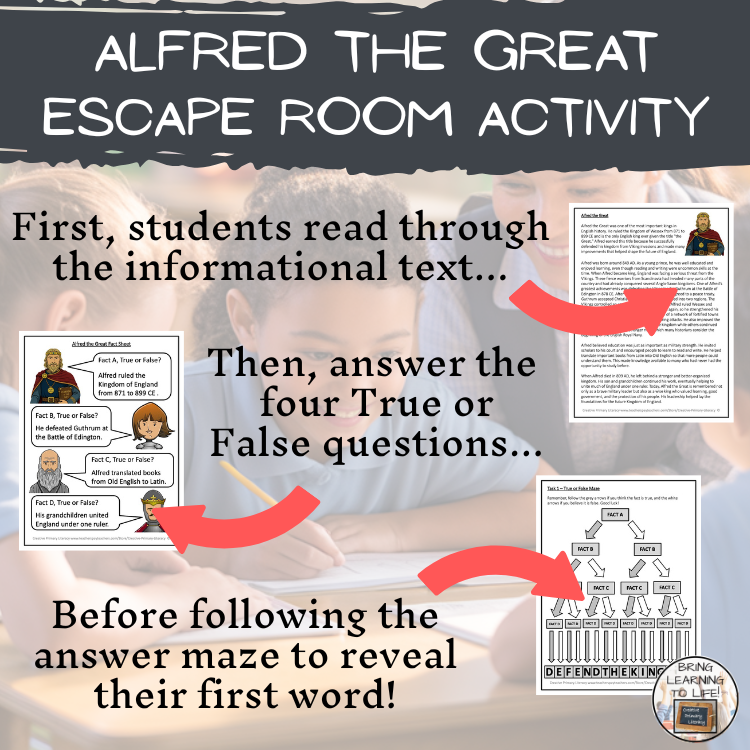 Alfred the Great Escape Room | Social Studies & History Activity