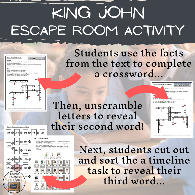 King John Escape Room | Social Studies & History Activity