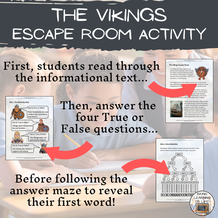 The Vikings Escape Room | Social Studies & Middle Ages History Activity
