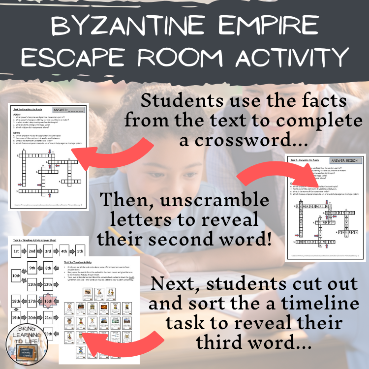 Byzantine Empire Escape Room | Social Studies & Ancient History Activity