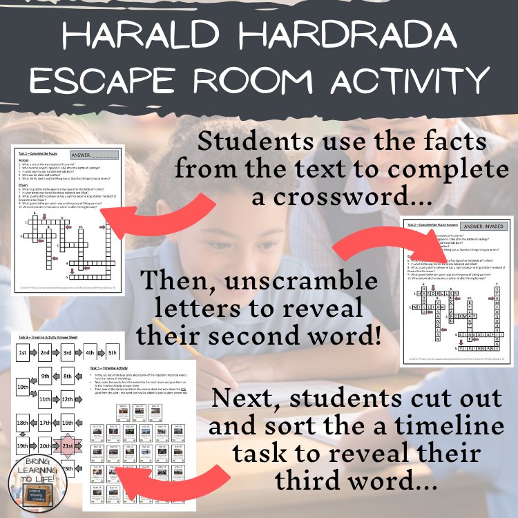 Harald Hardrada Escape Room | Social Studies & Middle Ages History Activity