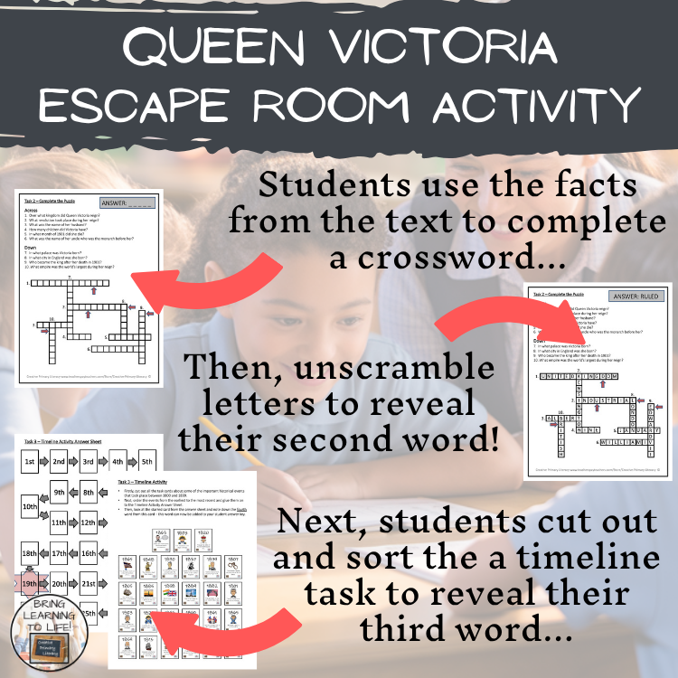 Queen Victoria Escape Room | Social Studies & History Activity