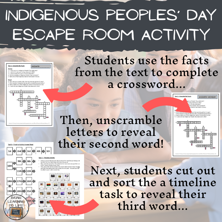 Indigenous Peoples’ Day Escape Room | Social Studies & ELA Activity
