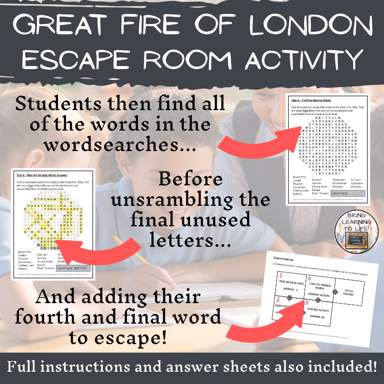 Great Fire of London Escape Room | Social Studies & British History Activity