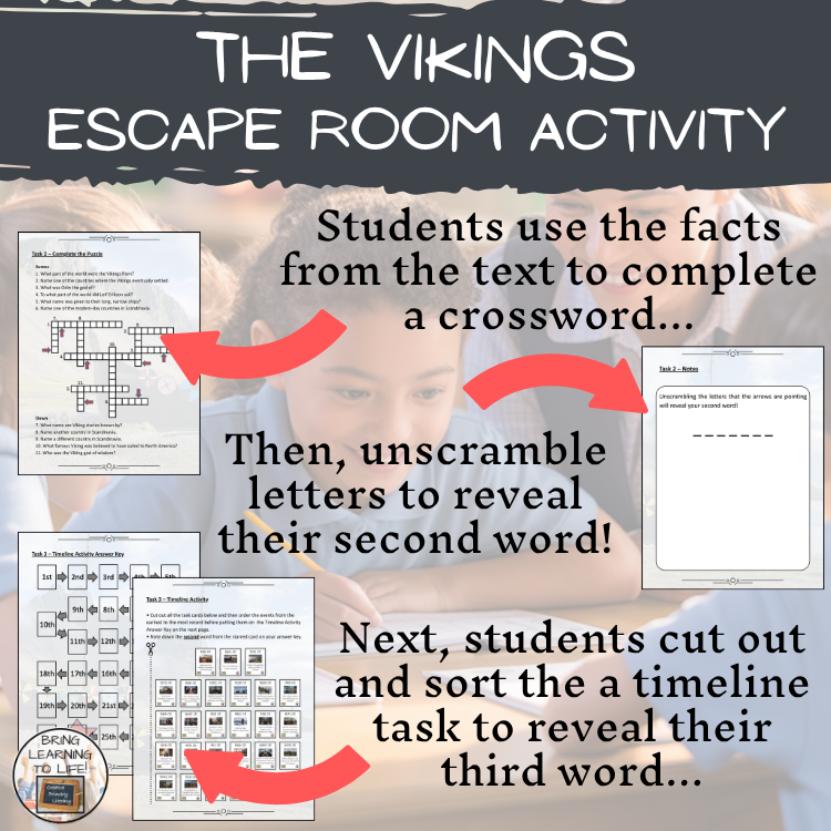 The Vikings Escape Room | Social Studies & Middle Ages History Activity