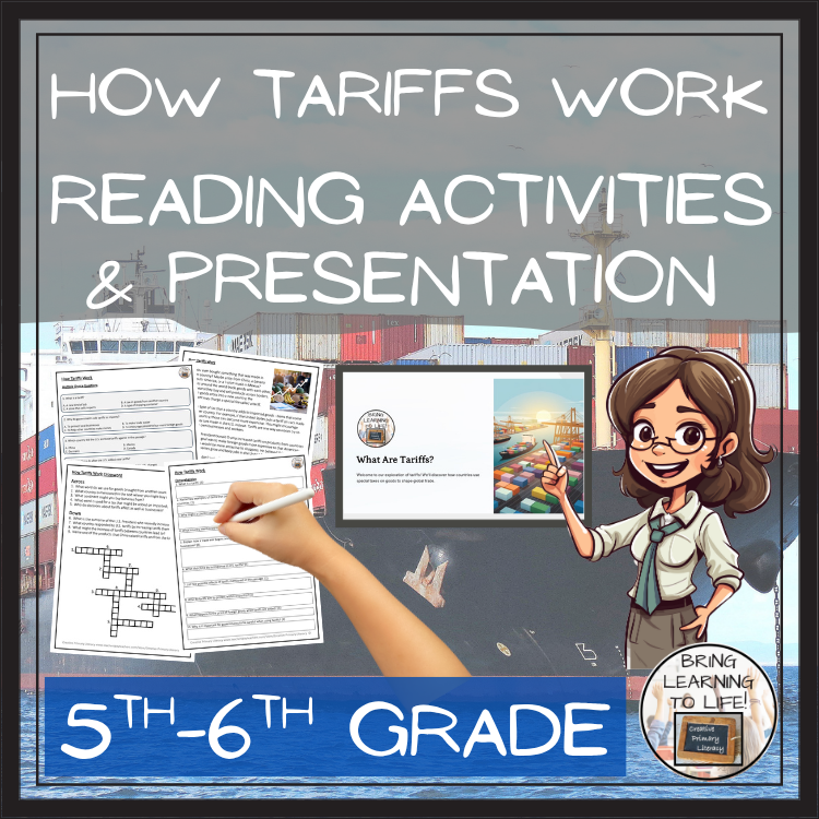 How Tariffs Work Close Reading Comprehension Activities | 5th Grade & 6th Grade