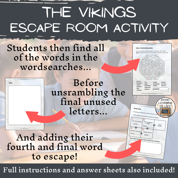 The Vikings Escape Room | Social Studies & Middle Ages History Activity
