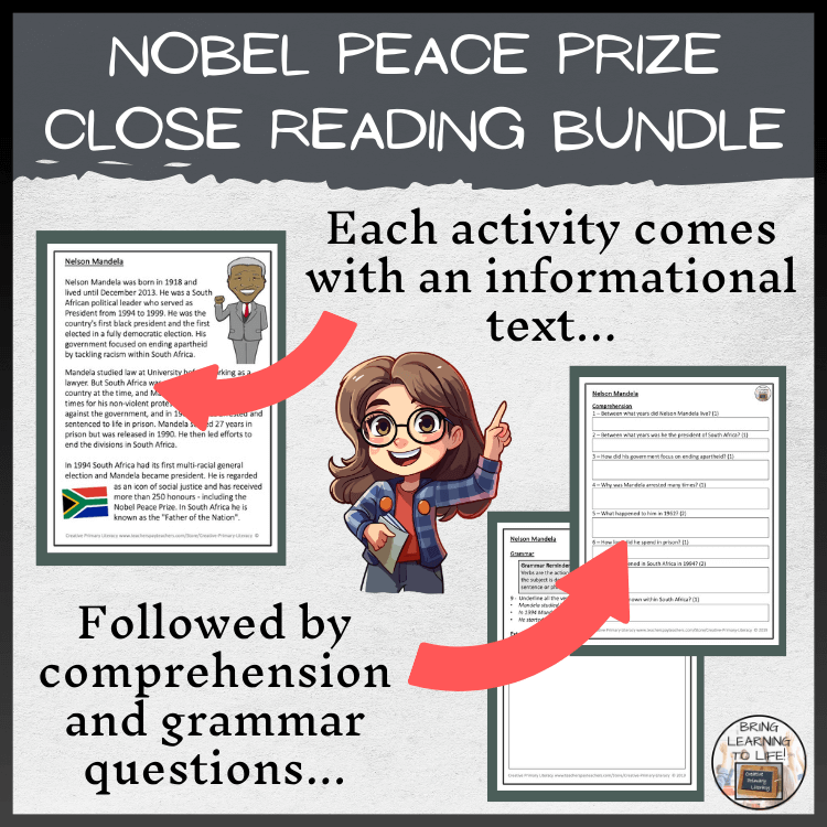 Nobel Peace Prize & Winners Close Reading Comprehension Bundle | 3rd & 4th Grade