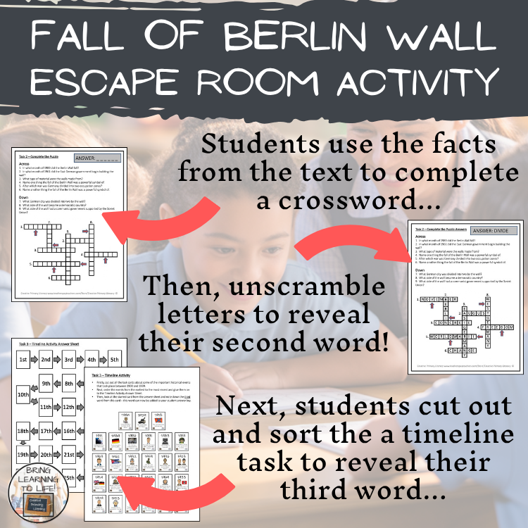 Fall of the Berlin Wall Escape Room | Social Studies & History Activity