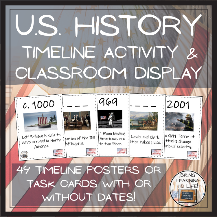 American History Timeline Activity & Classroom Display