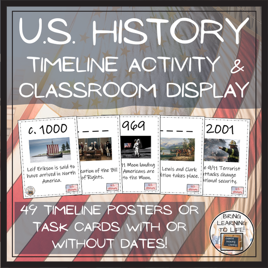 American History Timeline Activity & Classroom Display