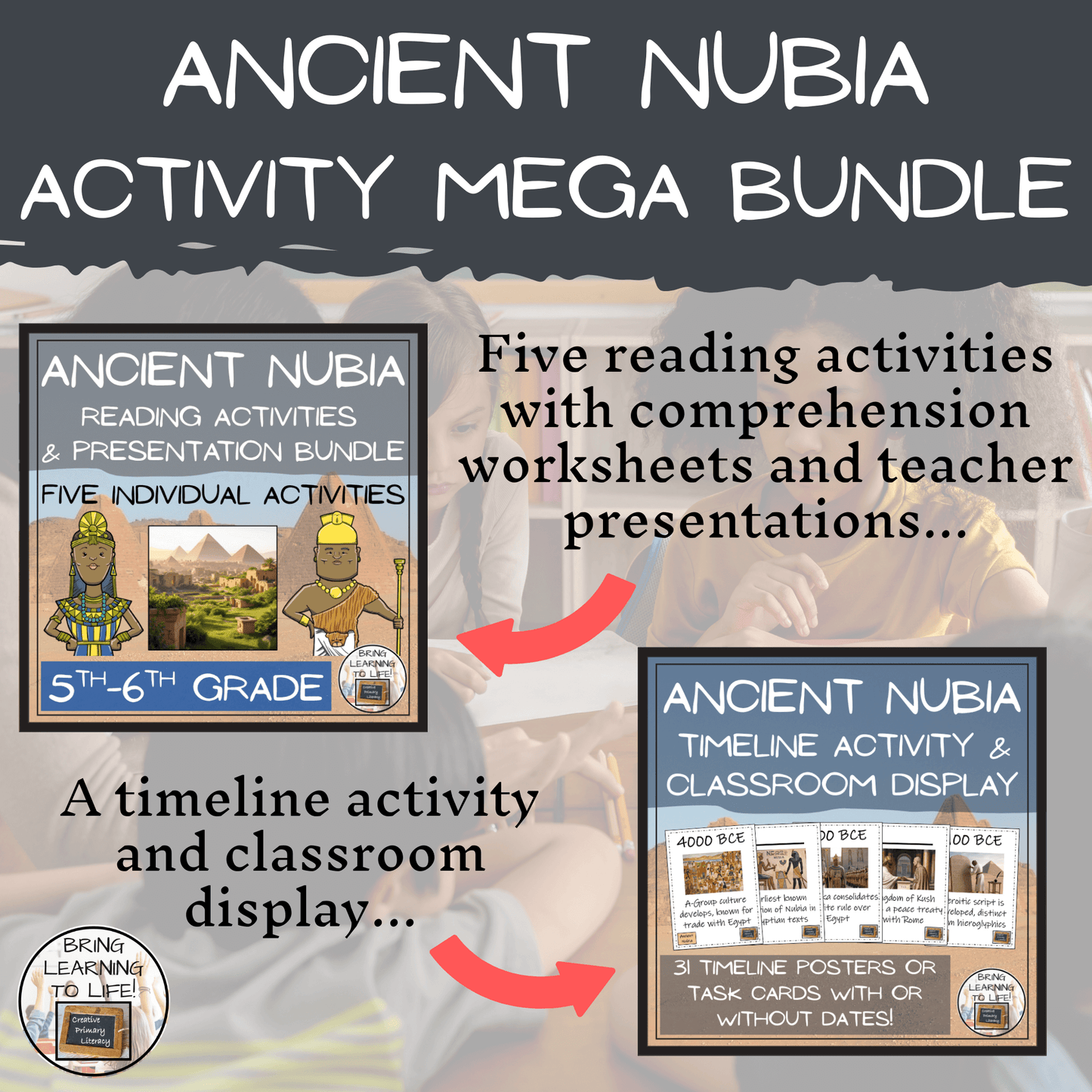 Ancient Nubia Mega Bundle of Activities | 5th Grade & 6th Grade