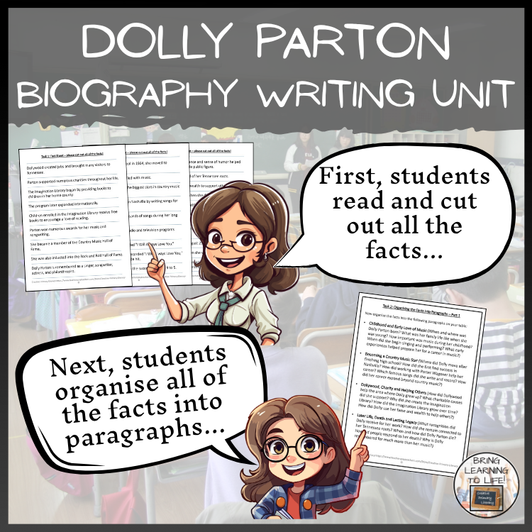 Dolly Parton Biography Writing Unit | 5th Grade & 6th Grade