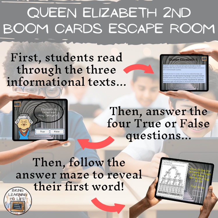 Queen Elizabeth II BOOM Cards Escape Room | Digital ELA Reading Activity