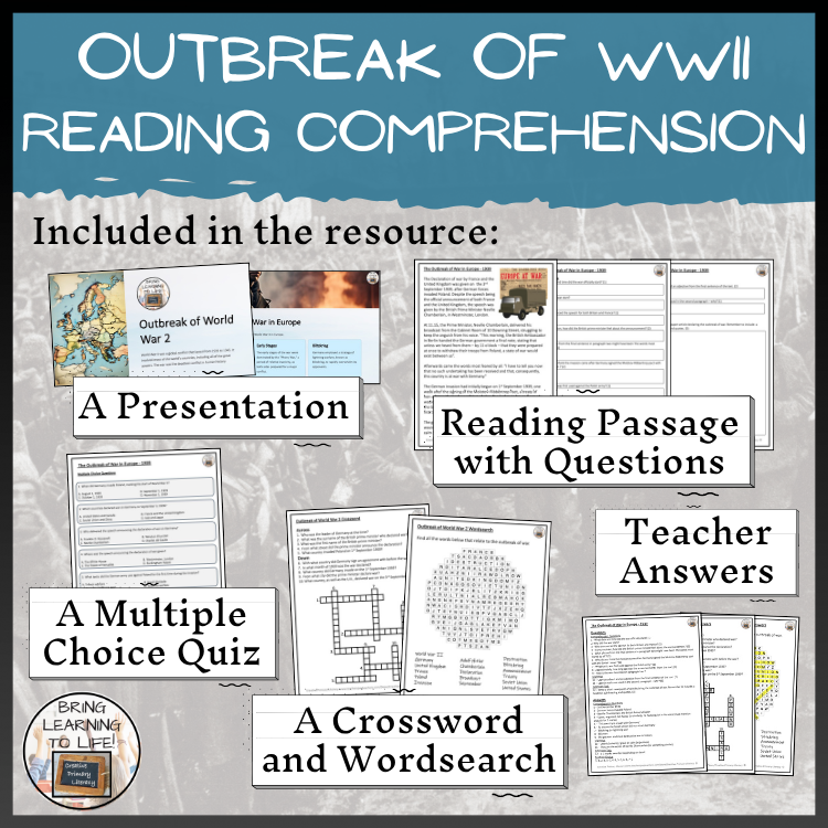 Outbreak of World War 2 Close Reading Comprehension Activity | 5th & 6th Grade