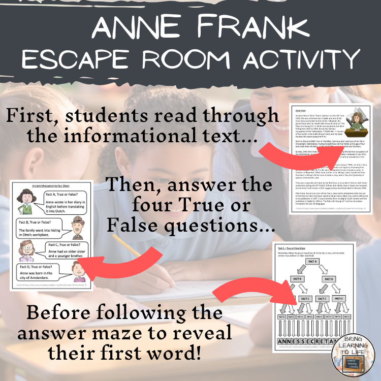Anne Frank Escape Room | World War II History & Reading Activity | 5th–6th Grade