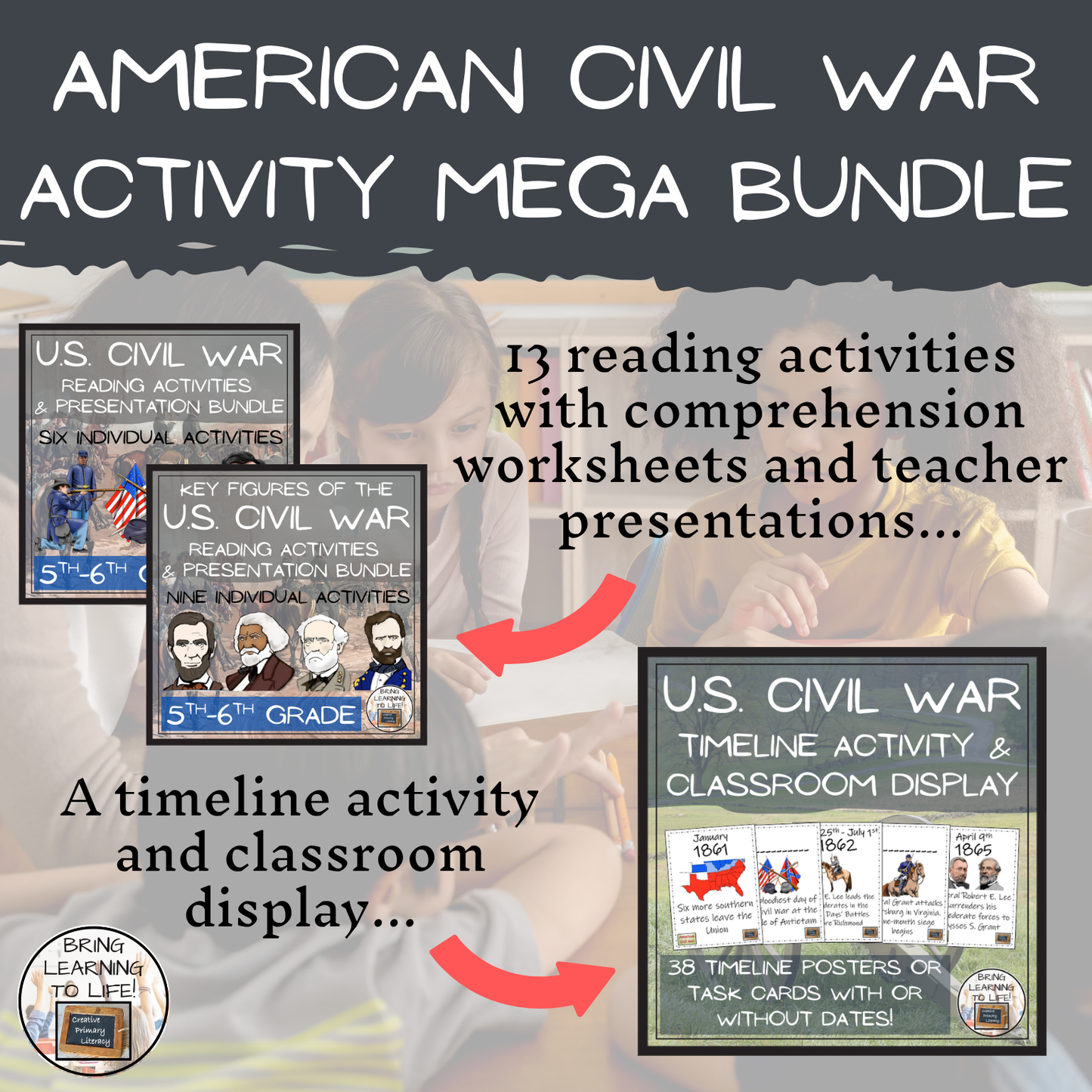 American Civil War Mega Bundle of Activities | 5th Grade & 6th Grade