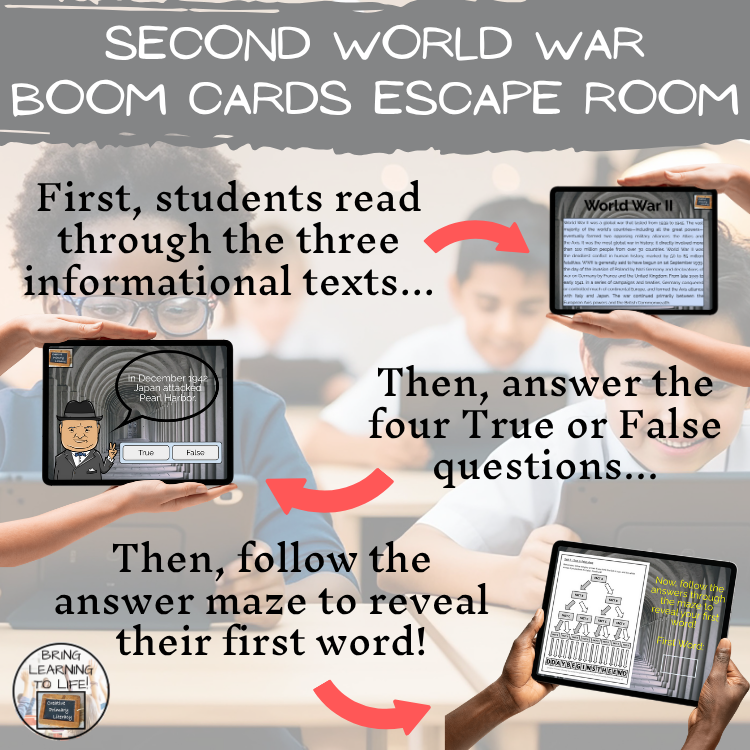 World War II BOOM Cards Escape Room | Digital ELA Reading Activity