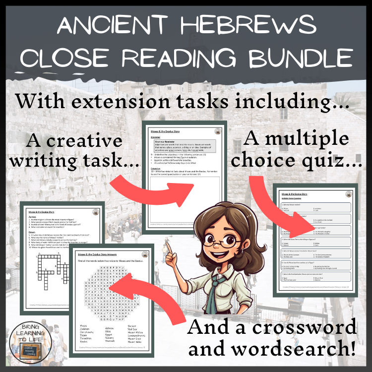Ancient Hebrews Close Reading Comprehension Bundle | 3rd Grade & 4th Grade