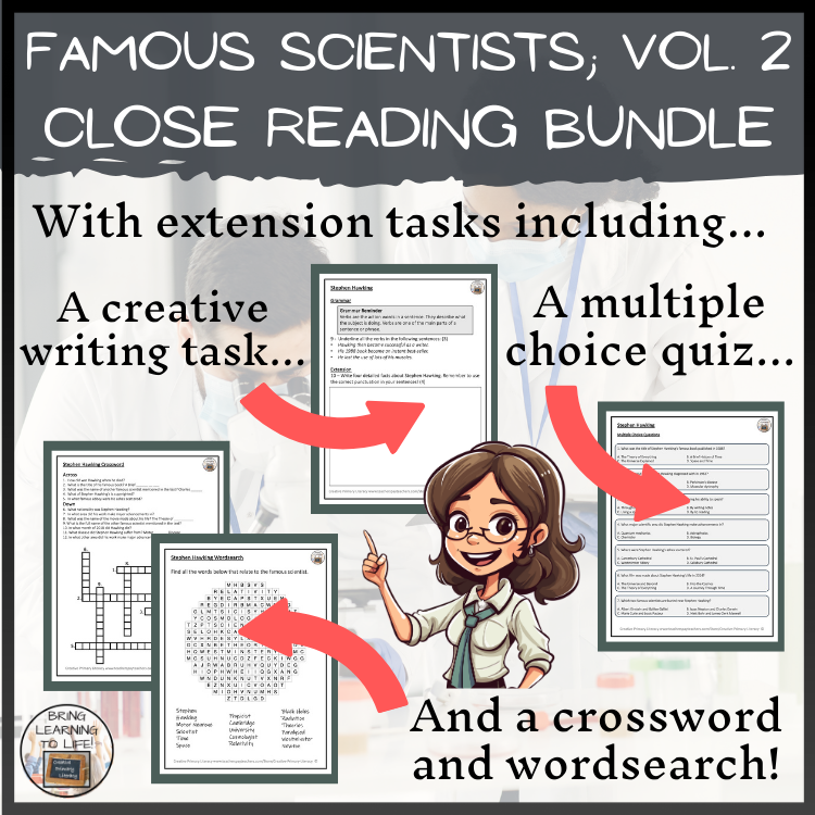 Famous Scientists Volume 2 Close Reading Comprehension Bundle | 3rd & 4th Grade