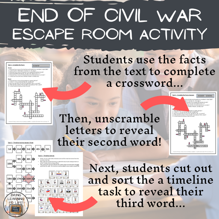 End of the Civil War & Lincoln Assassination Escape Room Activity