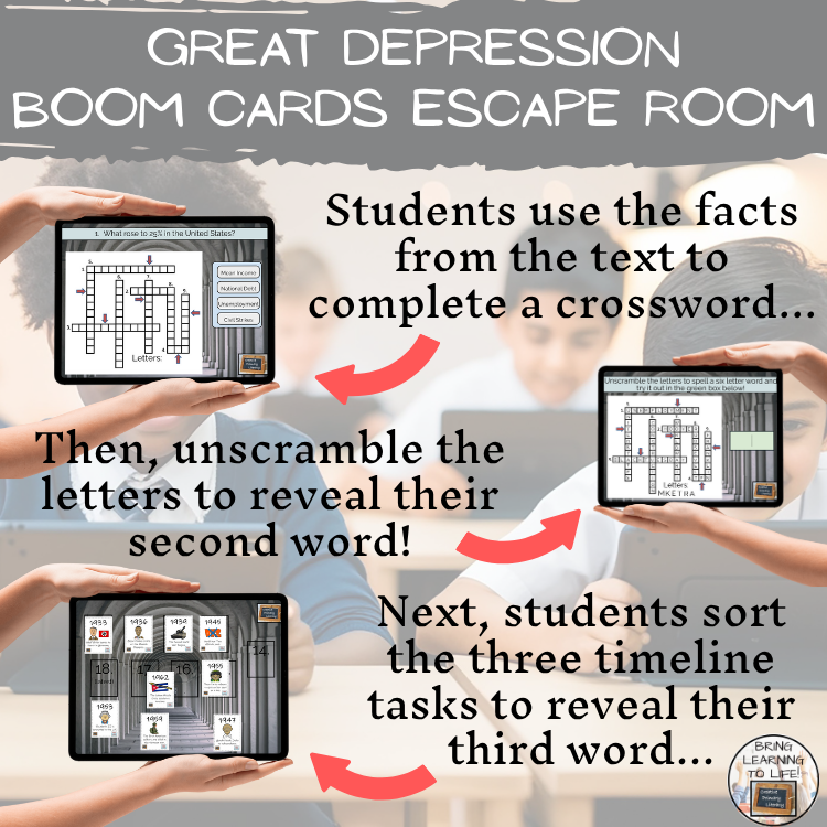 The Great Depression BOOM Cards Escape Room | Digital ELA Reading Activity